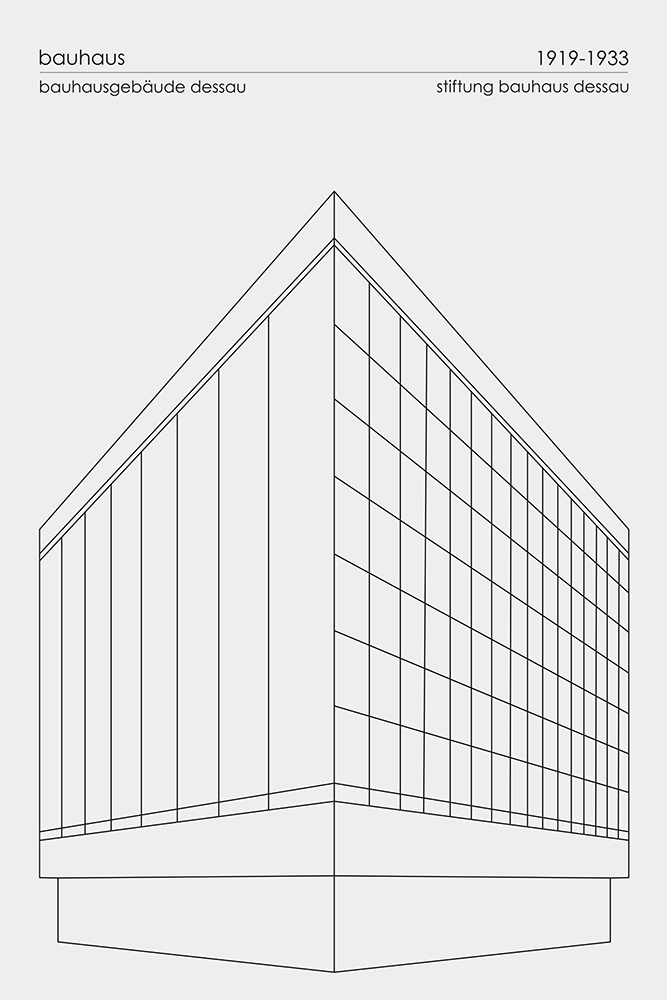 Bauhaus Poster - Perspectives (Stiftung Bauhaus Dessau)